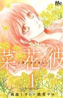 *Complete Set*Nanoka no Kare	 Vol.1 - 14 : Japanese / (VG)