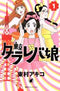 *Complete Set*Tokyo Tarareba Girls Vol.1 - 9 : Japanese / (VG)